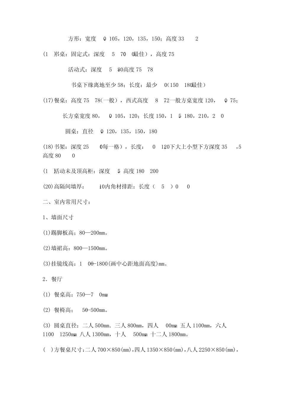 家具基本尺寸查询表_第2页