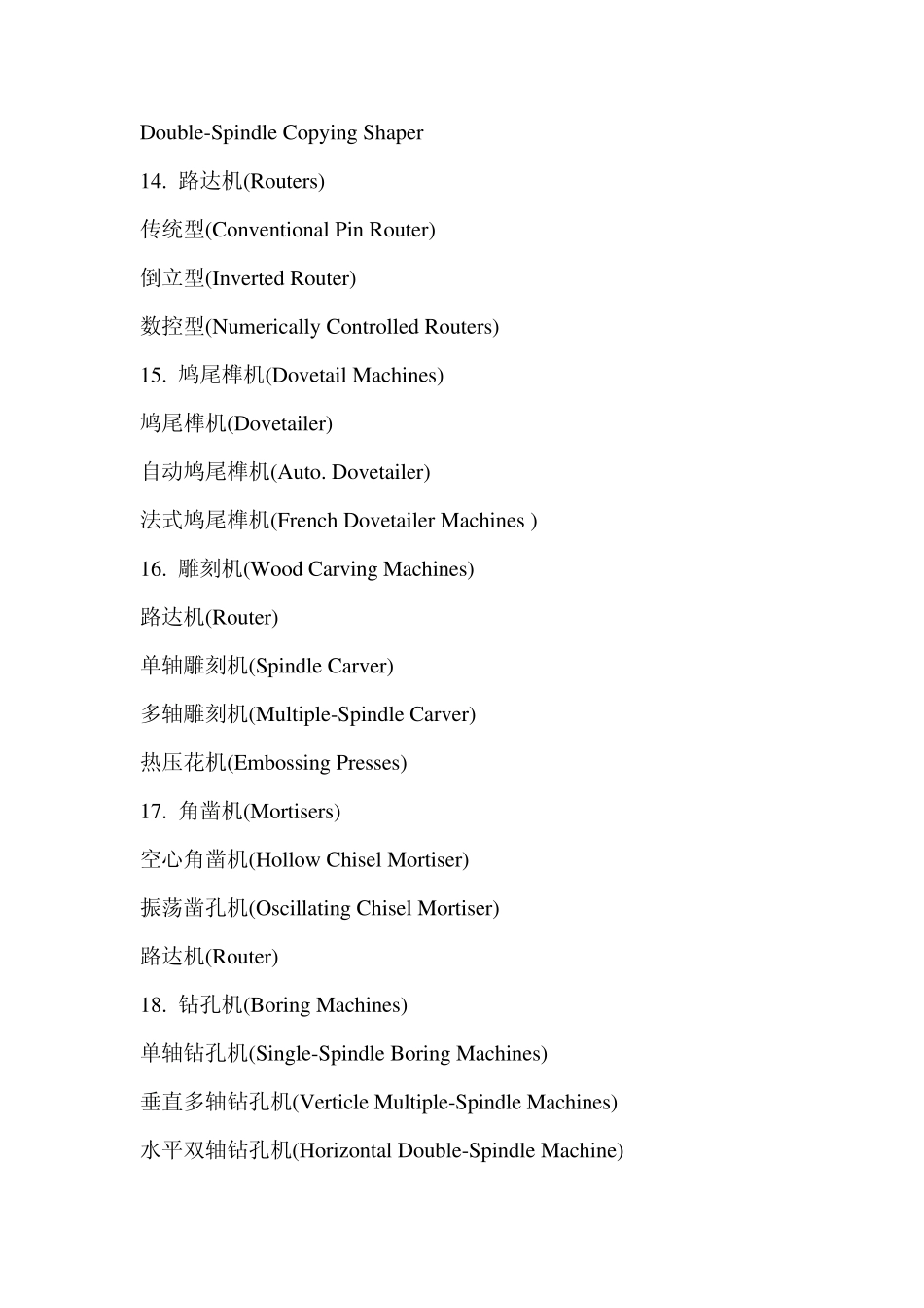 家具工厂机器设备大全中英文对照_第3页