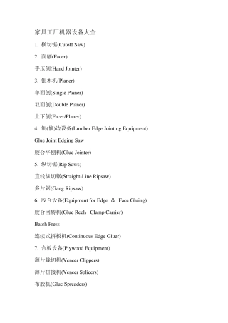 家具工厂机器设备大全中英文对照