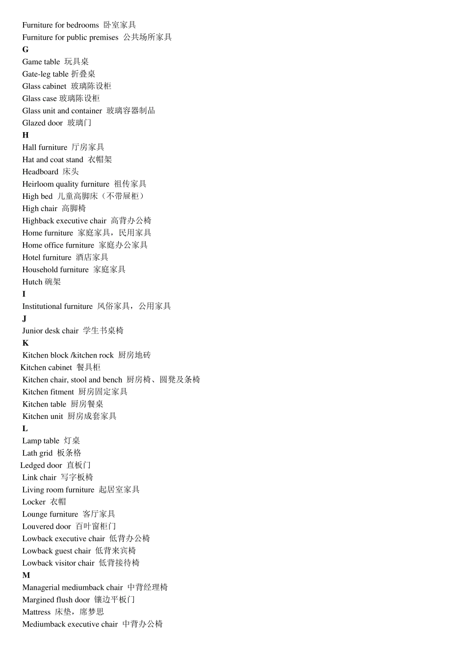 家具常用英语词汇(FurnitureVocabulary)_第3页