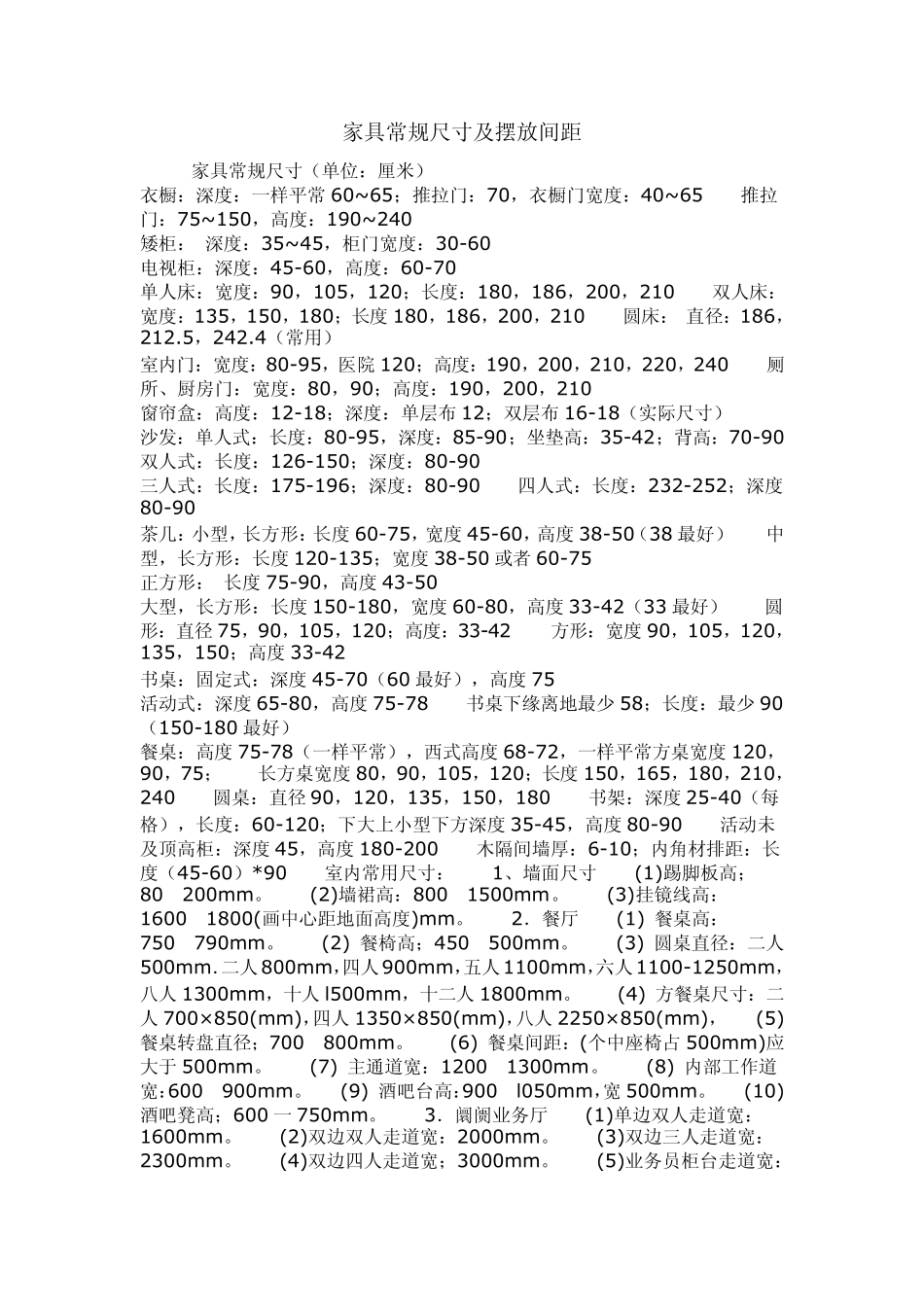 家具常规尺寸及摆放_第1页