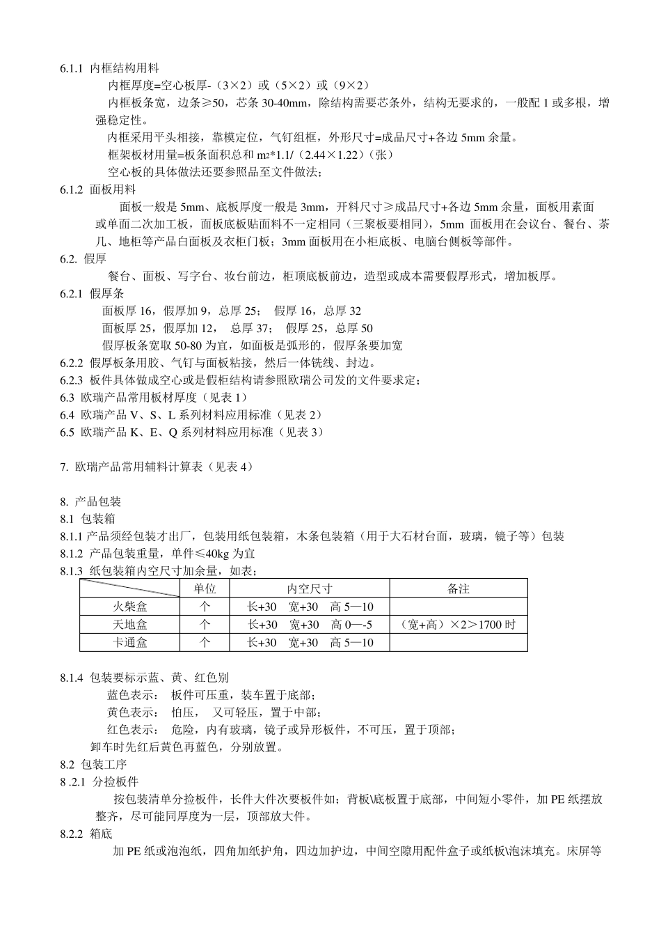 家具技术规范与用料标准_第3页
