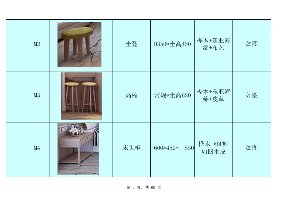 家具报价清单无价格_第2页