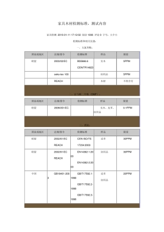 家具木材检测标准