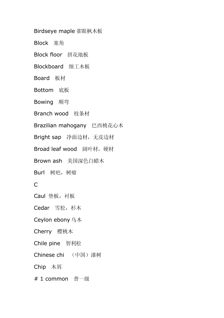 家具木材英文词汇_第3页
