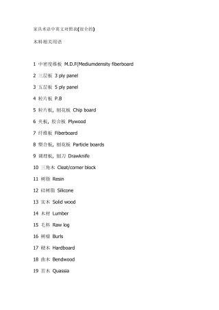 家具术语中英文对照表