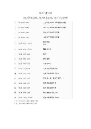 家具标准目录