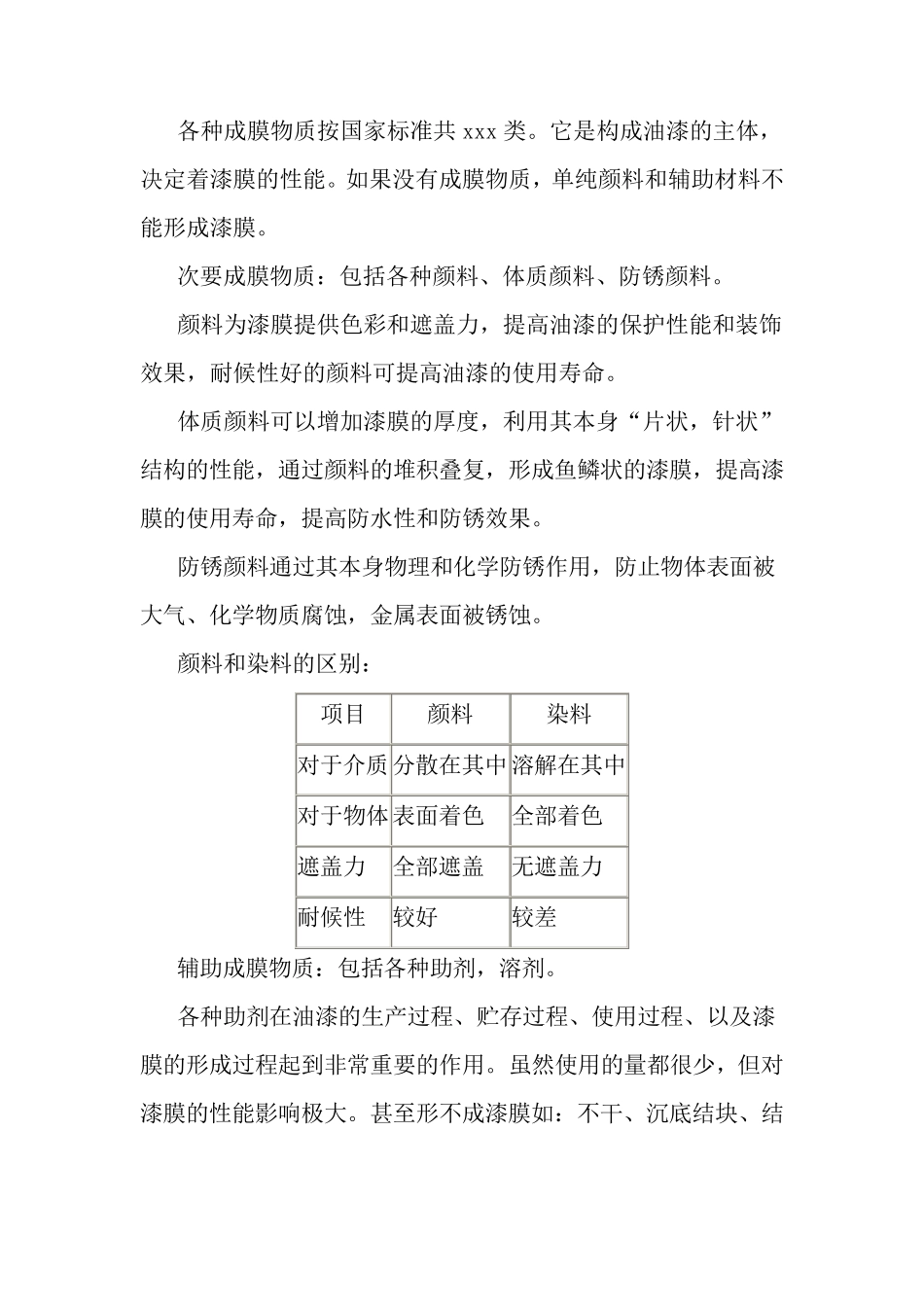 家具油漆基础知识_第3页