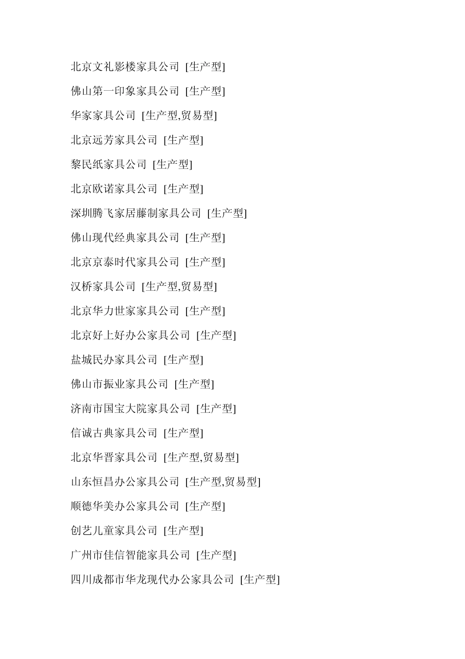 家具生产厂家一览表_第1页