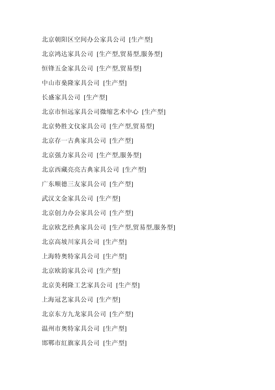 家具生产厂家一览表_第3页