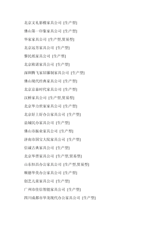 家具生产厂家一览表