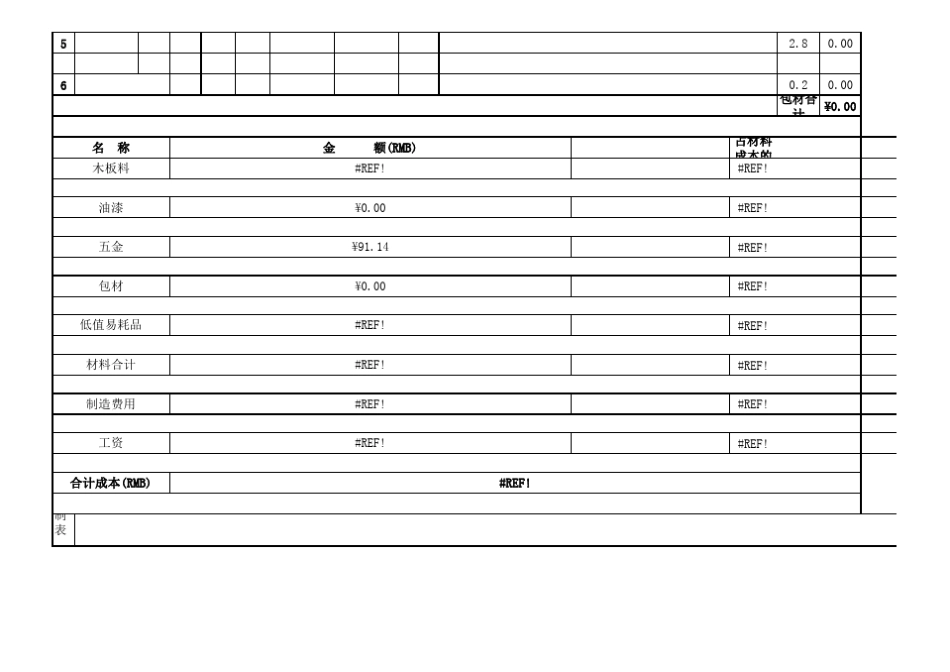 家具用料成本核算单_第3页