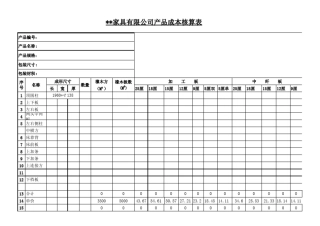 家具用料成本核算单