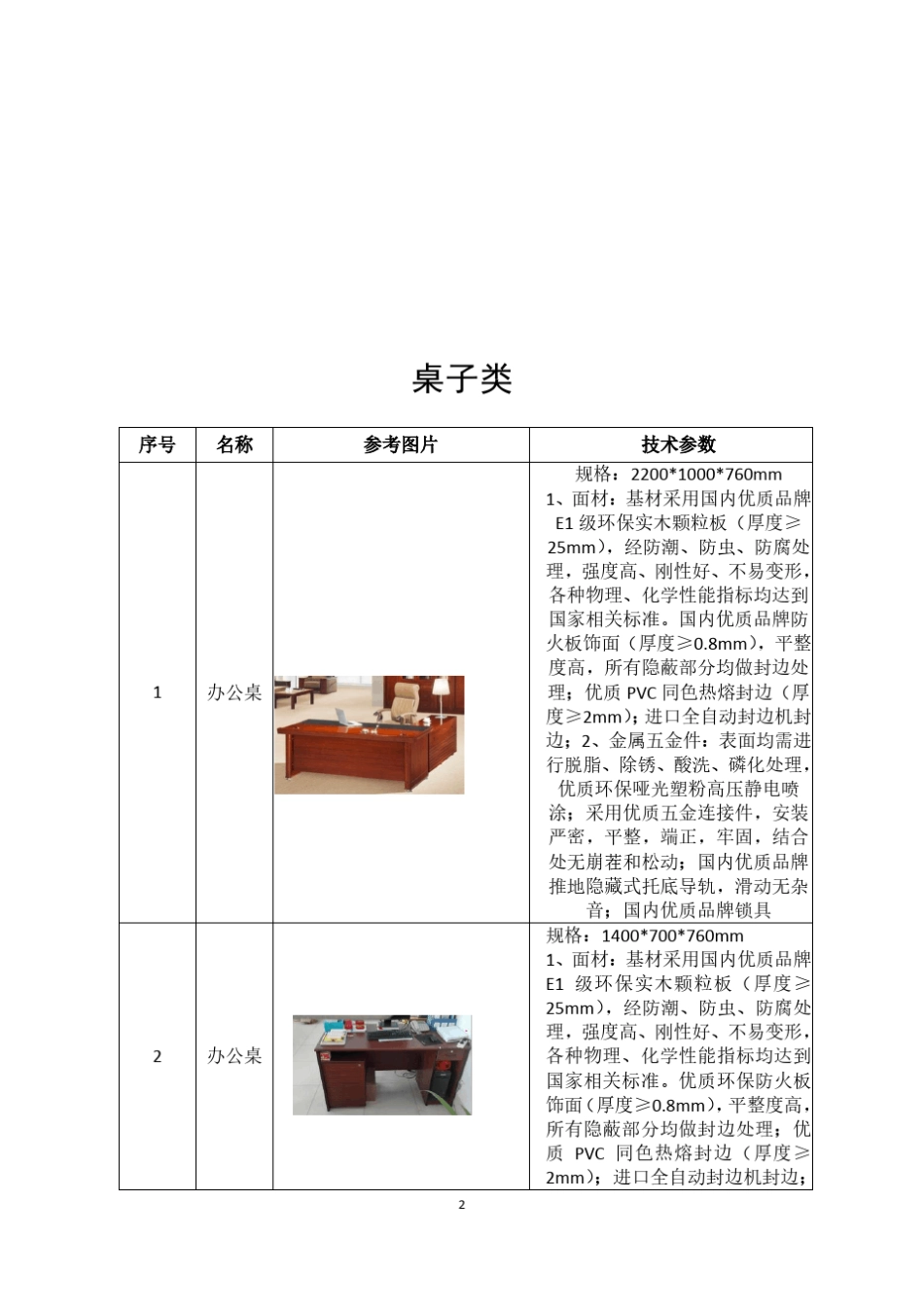 家具类技术参数参考_第2页