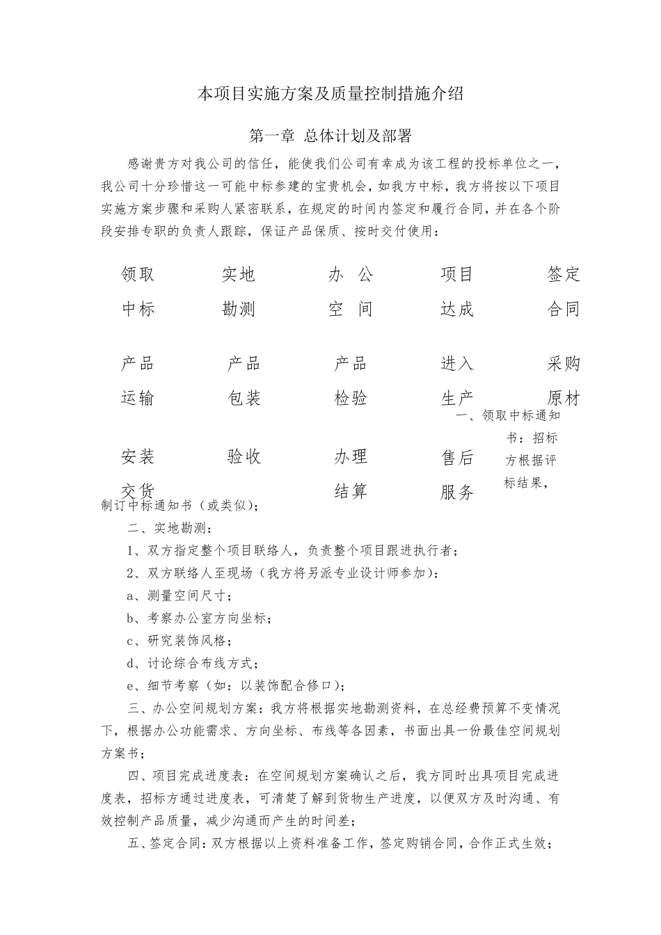 家具类项目实施方案及质量控制措施_第1页