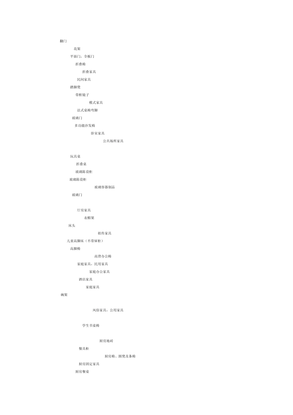 家具英文词汇大全_第3页