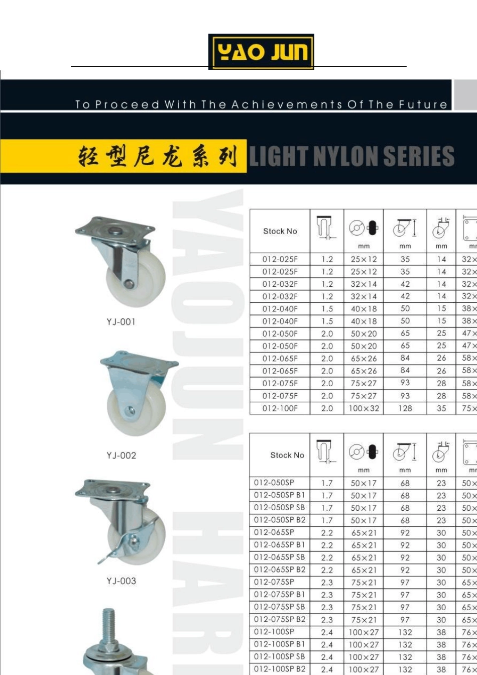 家具脚轮等各式脚轮规格产品目录_第2页