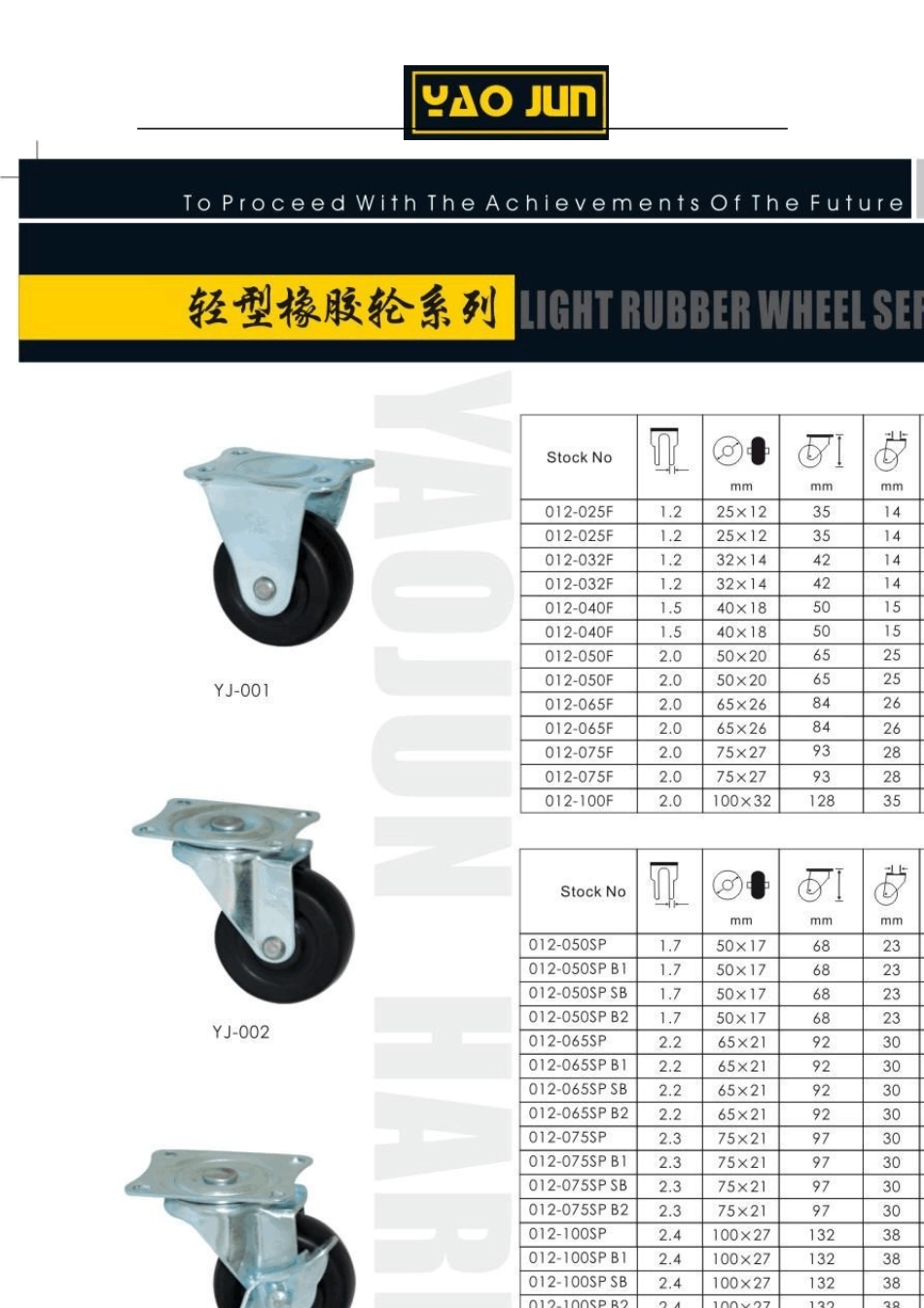 家具脚轮等各式脚轮规格产品目录_第3页