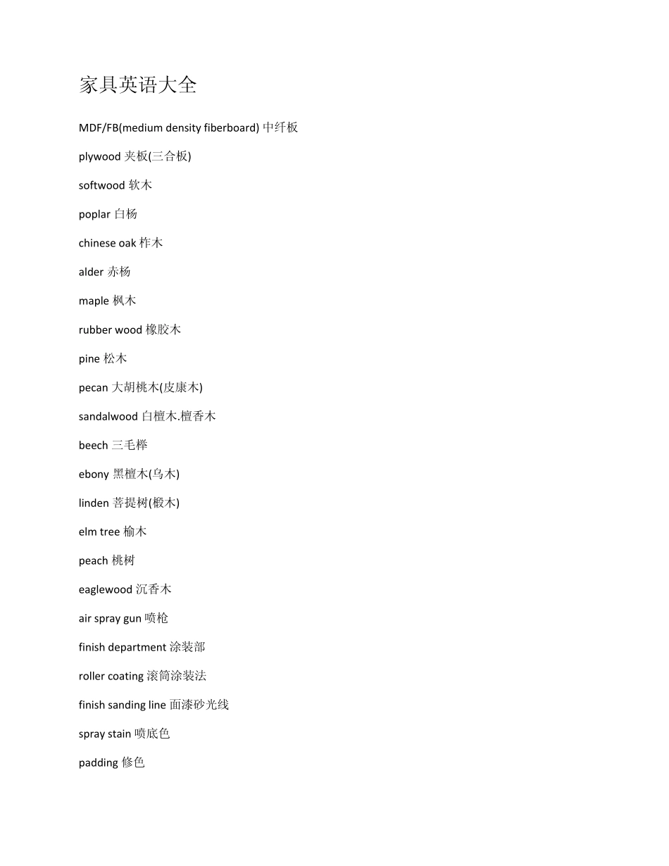 家具英语大全_第1页