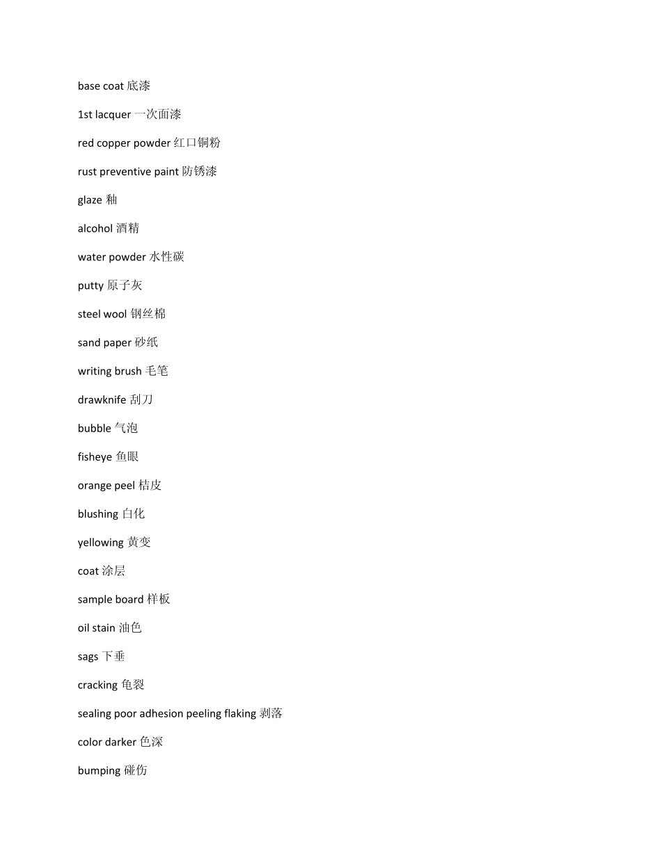 家具英语大全_第2页