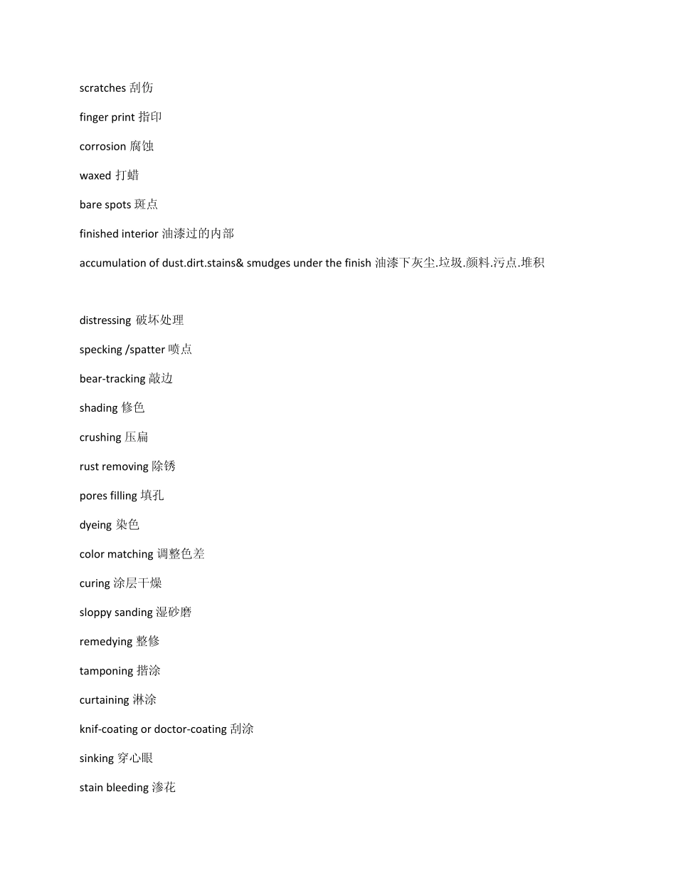 家具英语大全_第3页