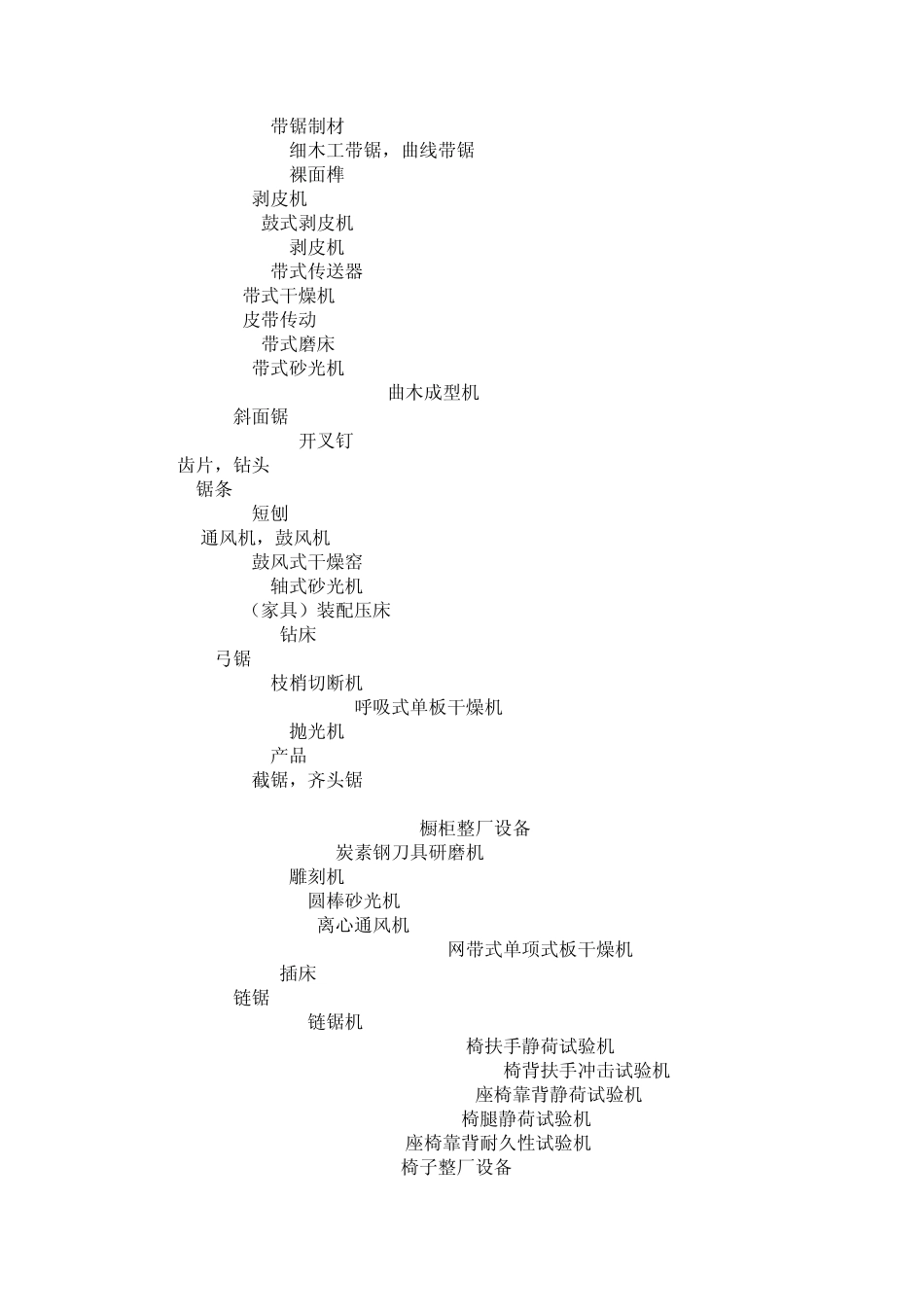 家具英语家具机械_第2页