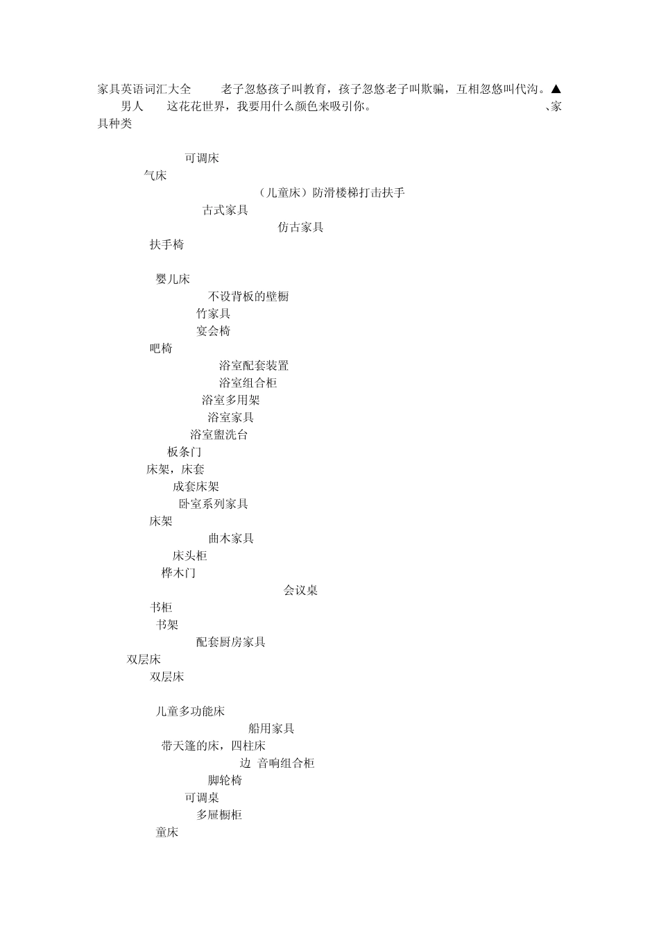 家具英语词汇大全_第1页