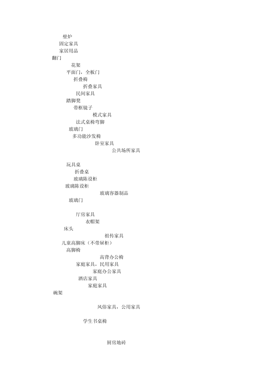 家具英语词汇大全_第3页