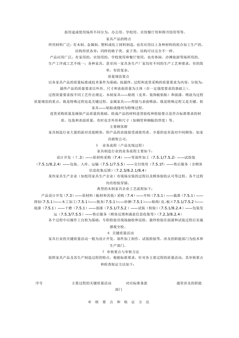 家具行业作业指导书_第2页