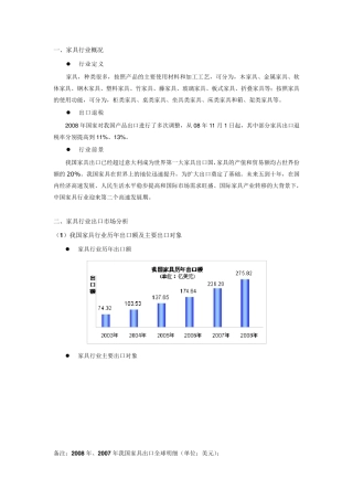 家具行业出口数据