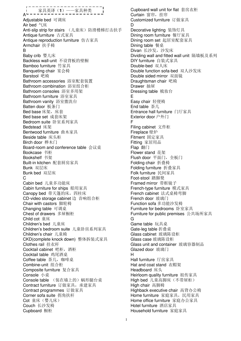 家具行业英语_第1页
