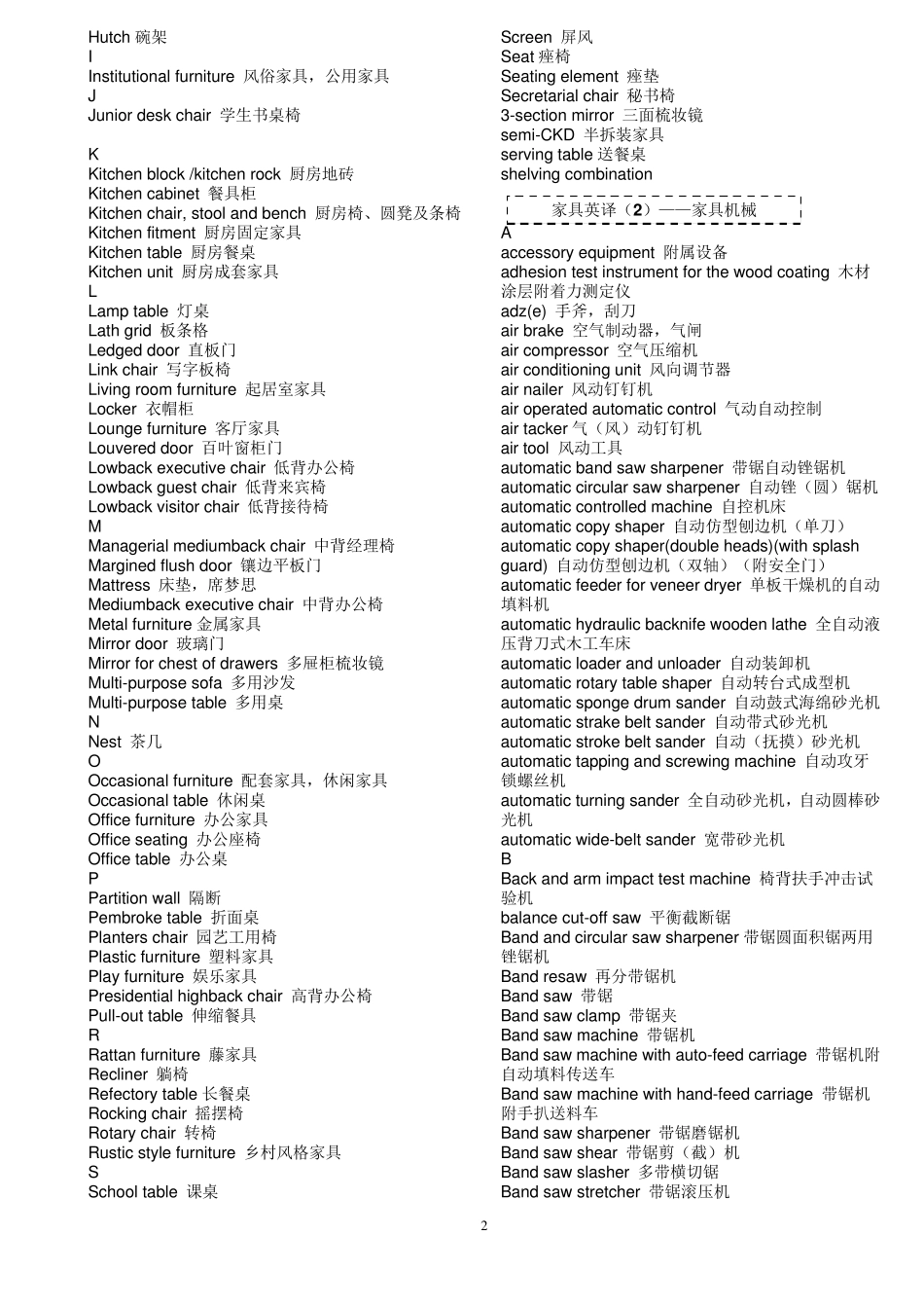 家具行业英语_第2页