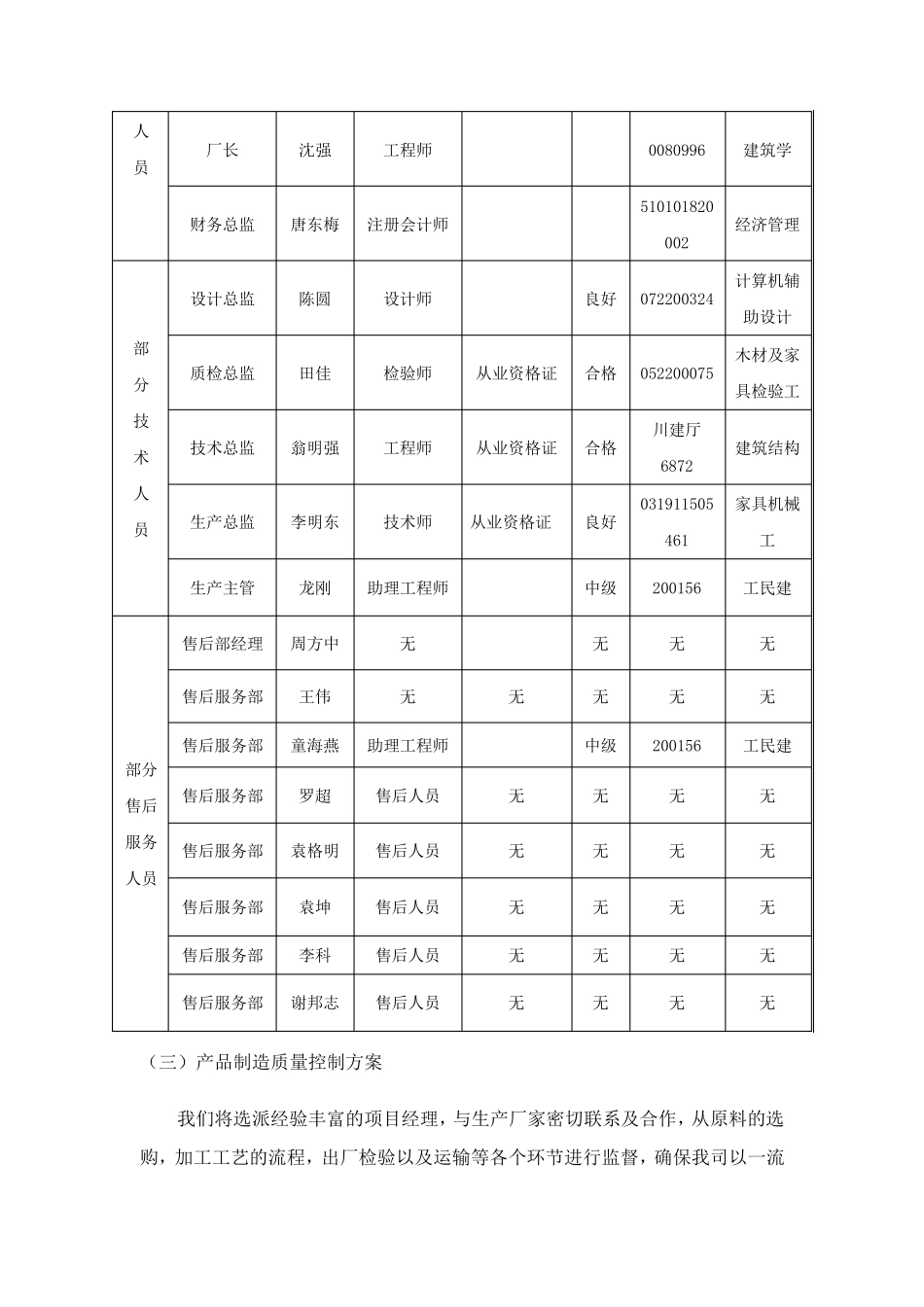 家具项目实施方案_第2页