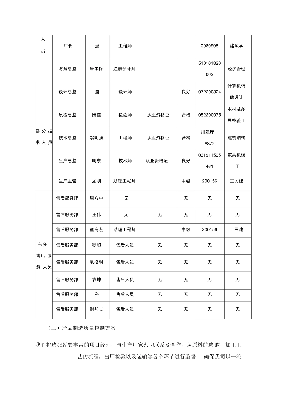 家具项目实施计划方案_第2页