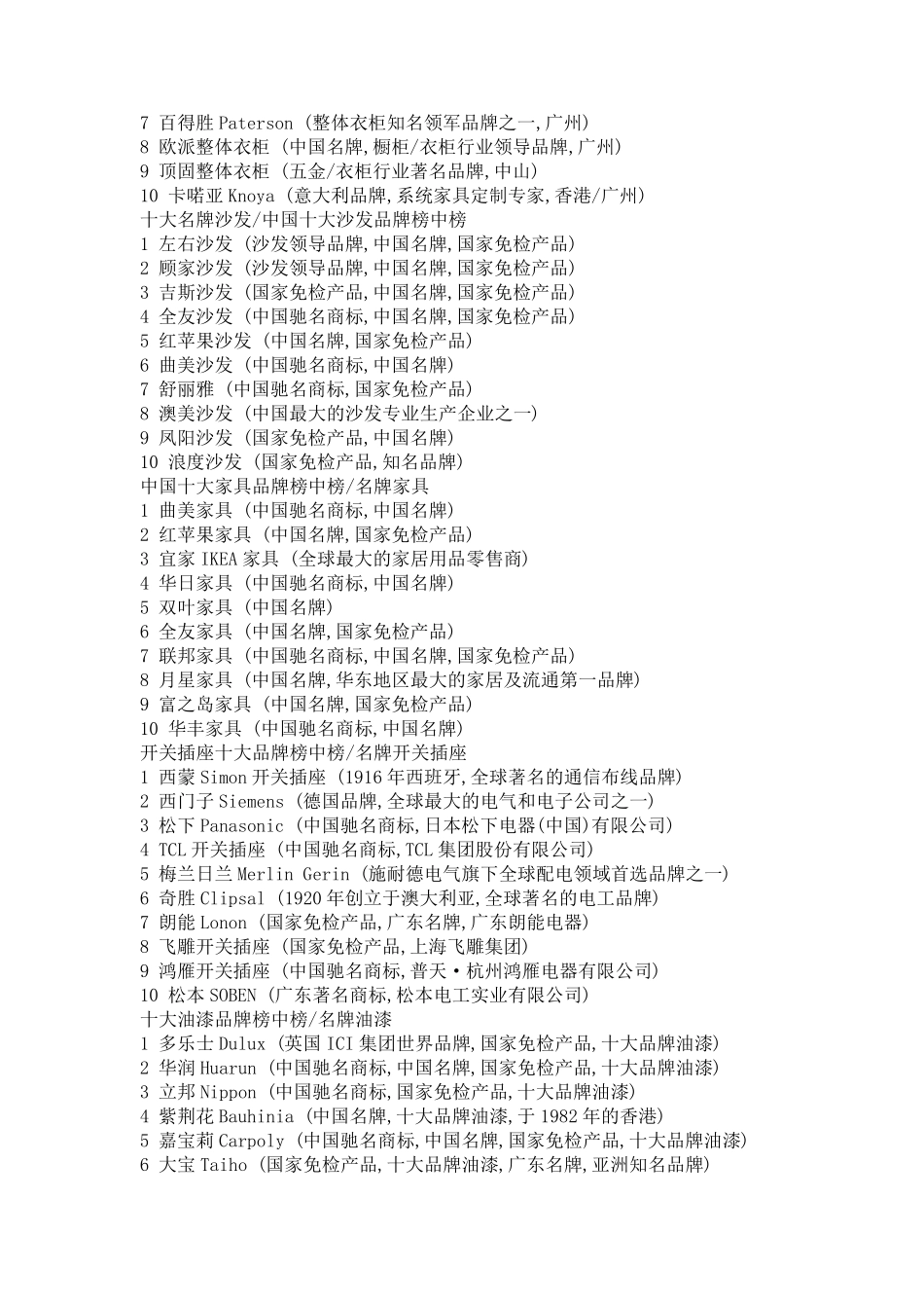 家居十大品牌_第3页