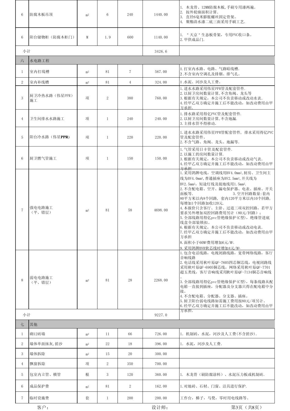 家居室内装修详细清单_第3页