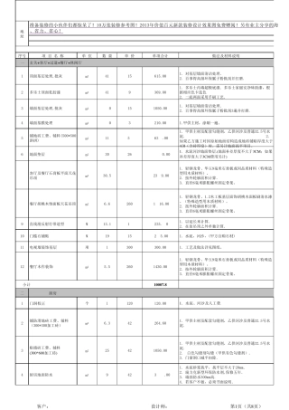 家居室内装修详细清单