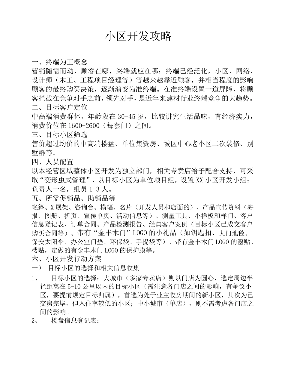 家居建材小区开发攻略_第1页