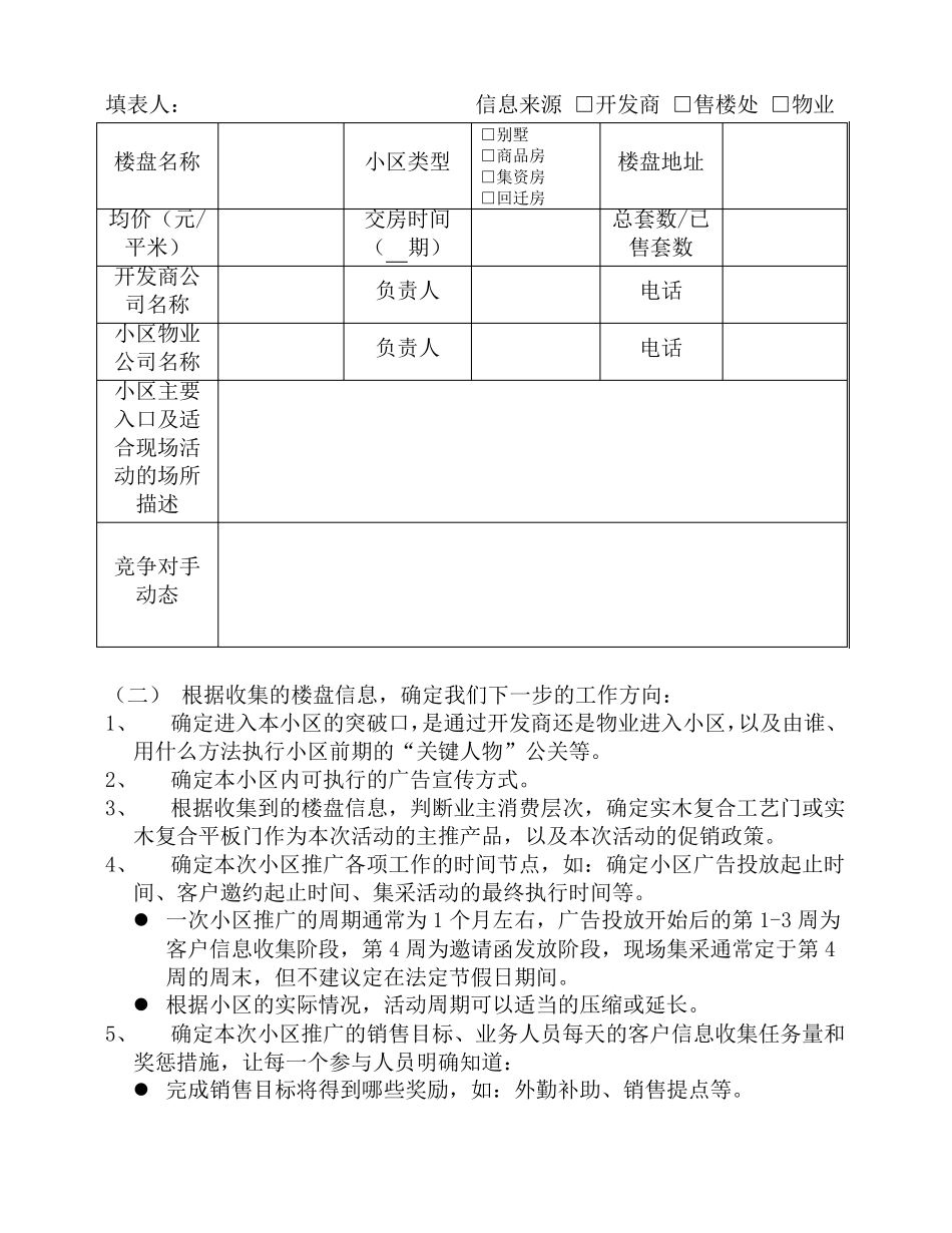 家居建材小区开发攻略_第2页