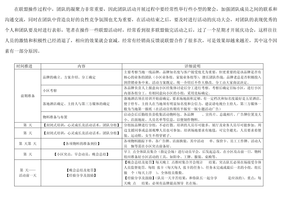 家居建材联盟活动八项注意_第2页
