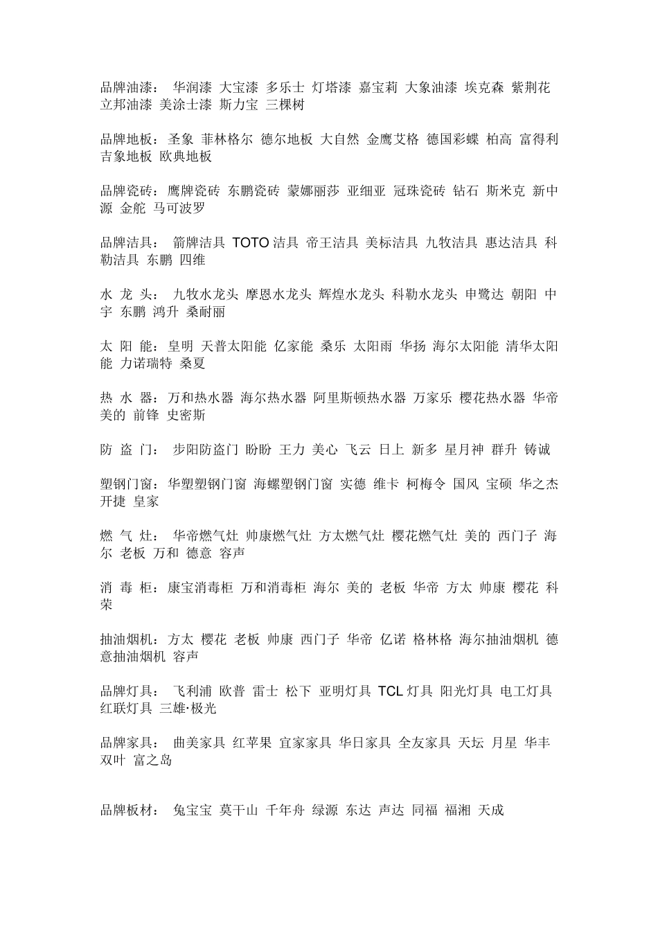 家居装修材料品牌排名大全_第1页