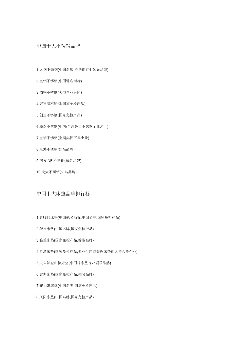 家居装修材料品牌排名大全_第3页