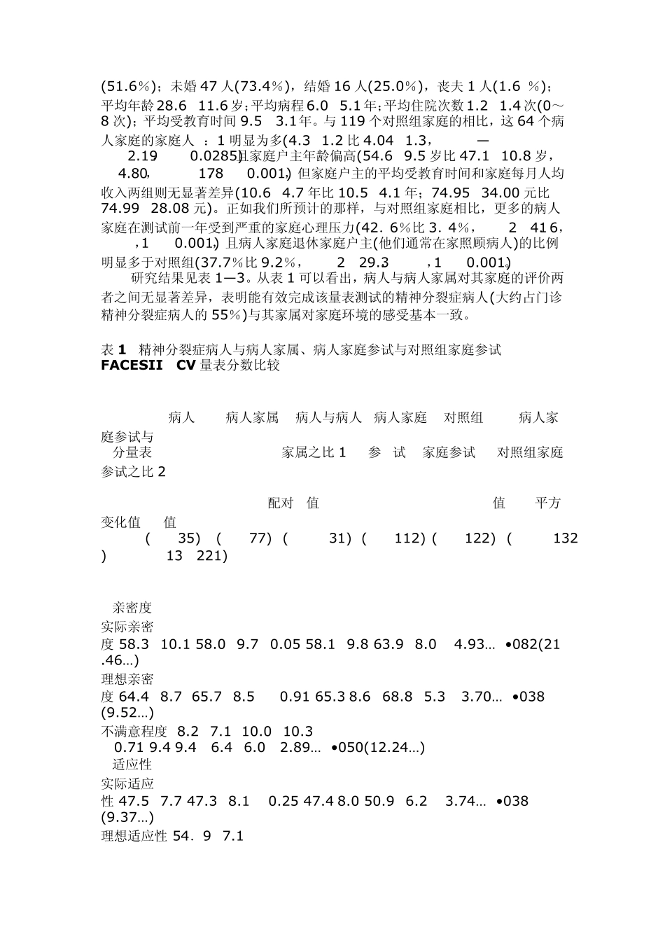 家庭亲密度和适应性量表中文版简介_第2页