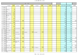 家庭人情往来薄,人情往来记录表,人情薄,礼尚往来人情薄