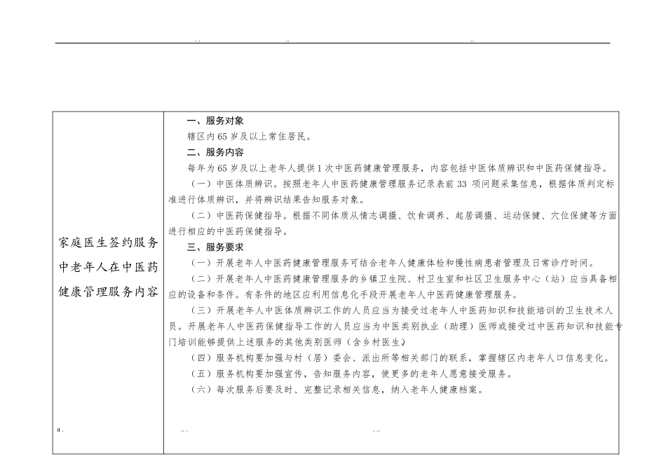 家庭医生签约服务中医药项目及内容一览表_第3页