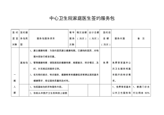 家庭医生签约服务包