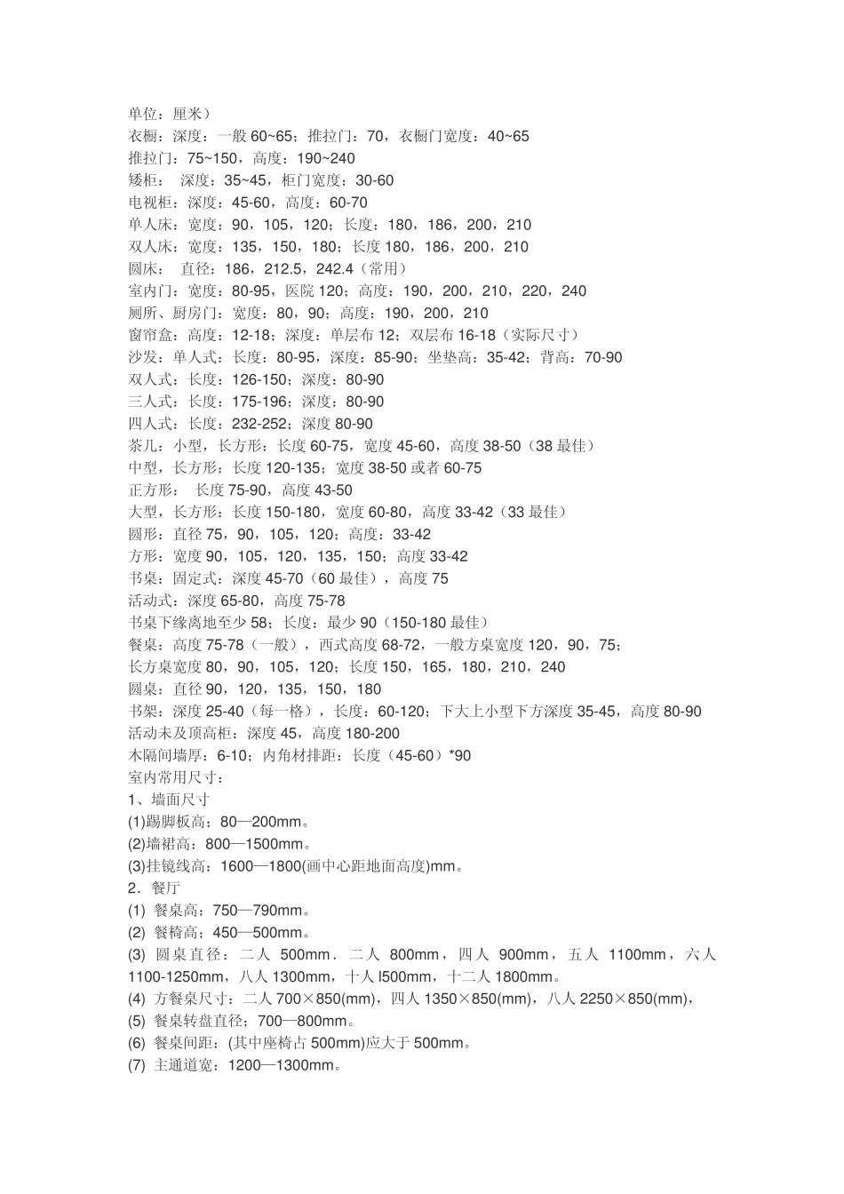 家庭厨房家具的基本尺寸_第1页