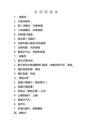 家庭常备药品清单,使用常识及储藏知识