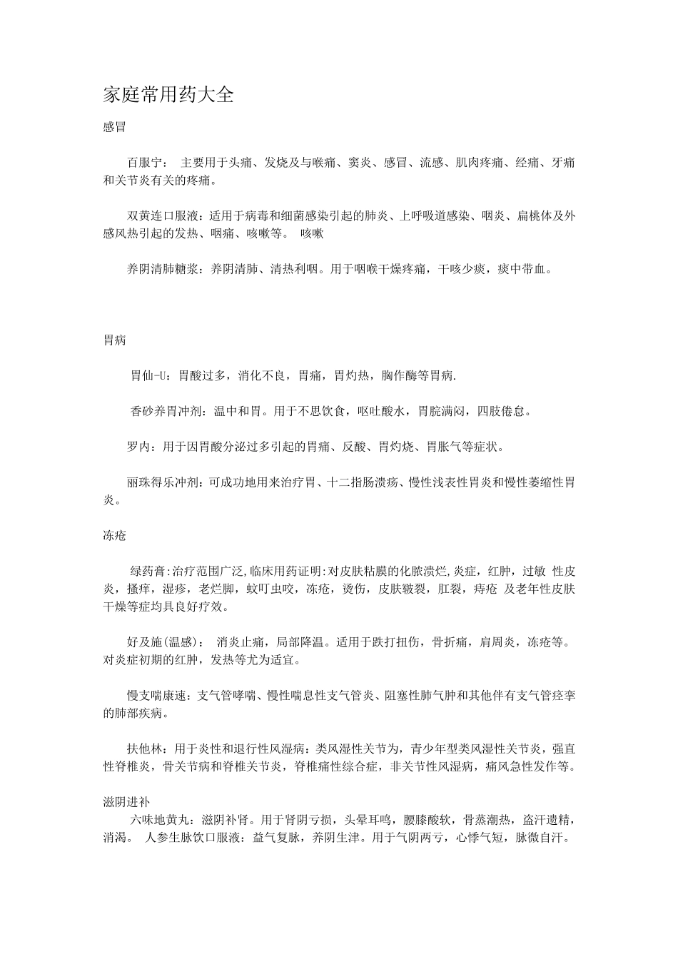 家庭常用药大全_第1页