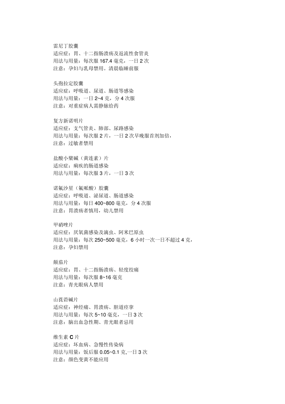 家庭常用药大全_第3页